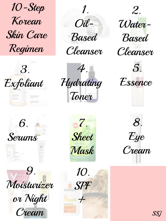 Steps to a Korean Skin Care Routine